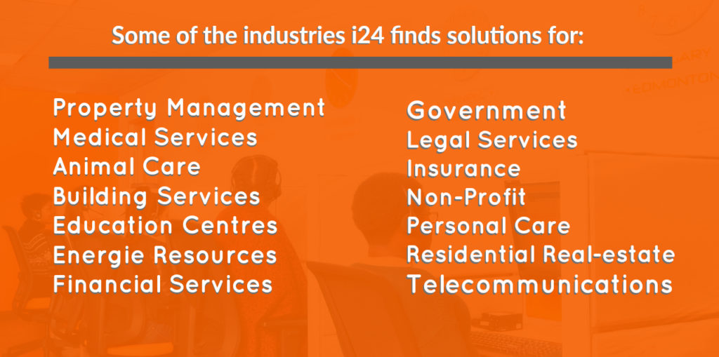 Some of the industries i24 finds solutions for
