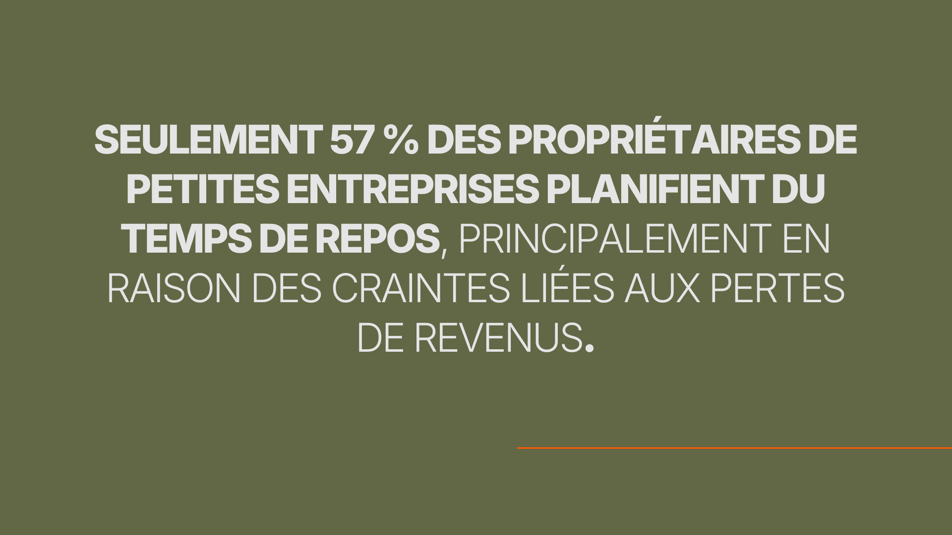 seulement 57 % des propriétaires de petites entreprises planifient du temps de repos, principalement en raison des craintes liées aux pertes de revenus.